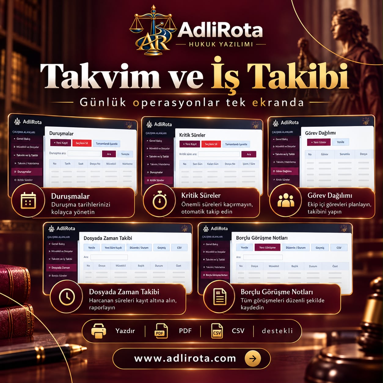 AdliRota Hukuk Yazılımı: müvekkil özeti, açık dosyalar, yaklaşan duruşmalar ve kritik süre uyarıları